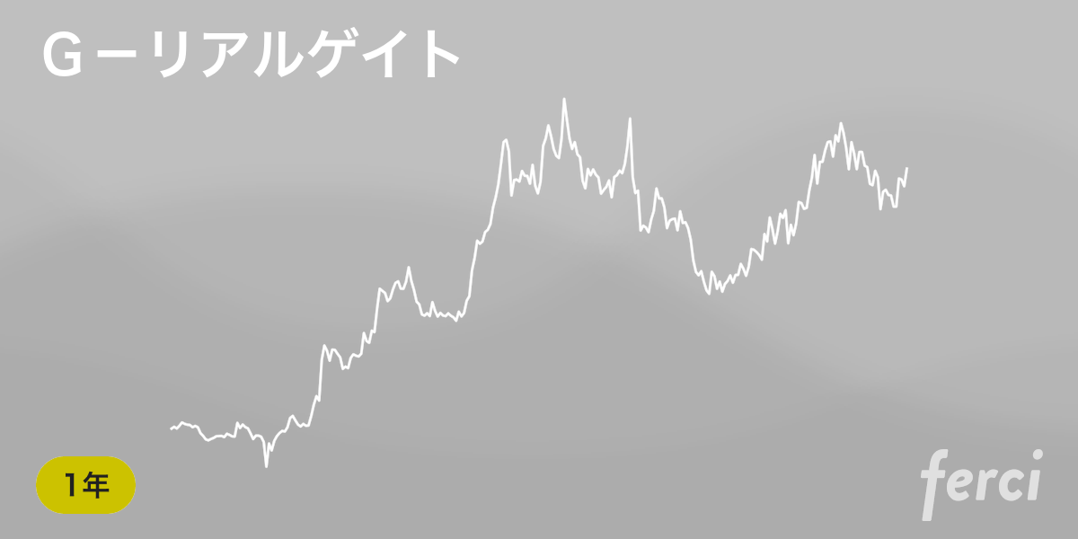 G－リアルゲイト(5532)株掲示板のクチコミ「まともな会社じゃねーなハハハ😵」 | ferci