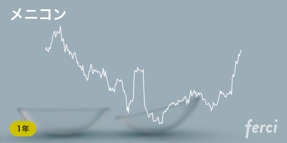 メニコン 7780 の株価 チャート 予想 掲示板 購入 Ferci By マネックス証券