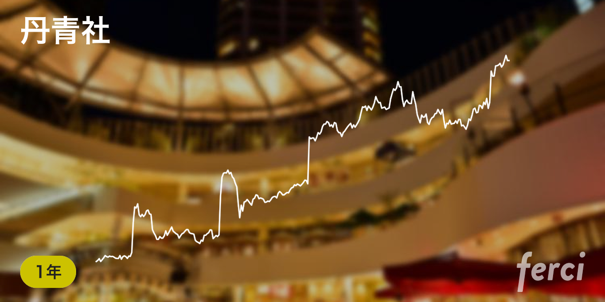 丹青社(9743)株掲示板のクチコミ「長期でホールドで少し買ってましたが